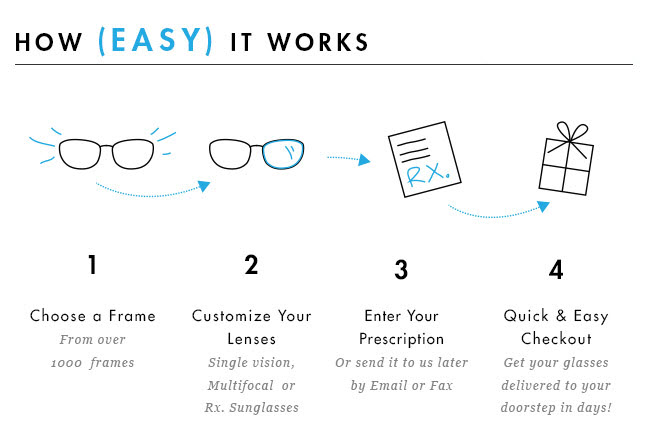 50% Off + Free Shipping on All Glasses!