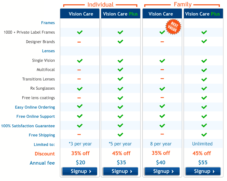 Pricing & Plans